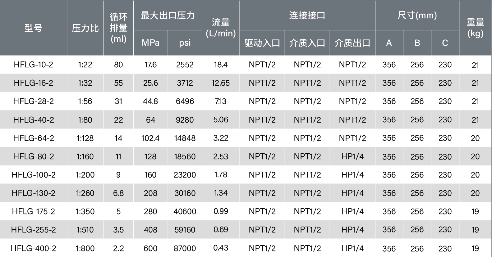 雙驅(qū)單-10.jpg