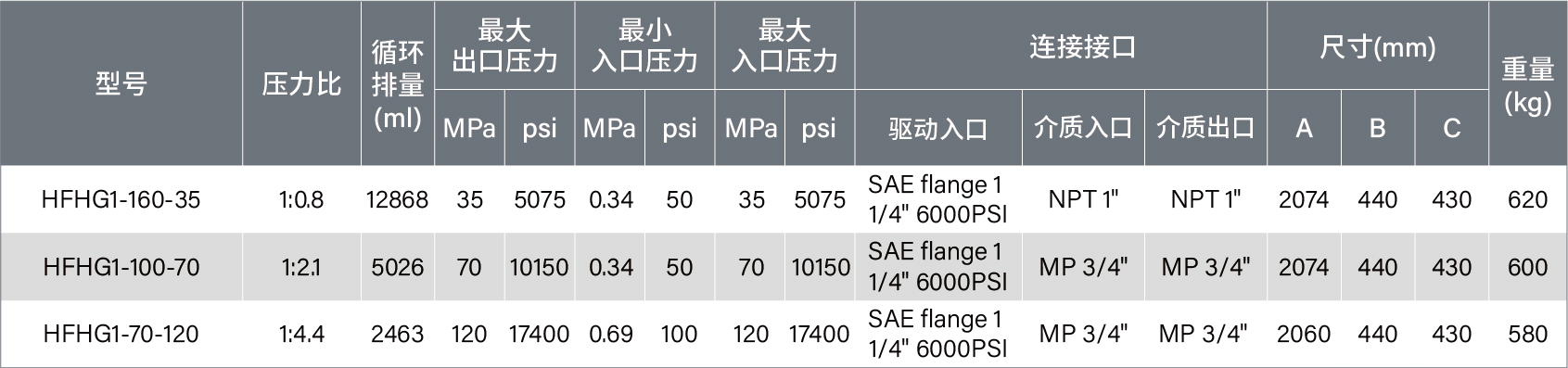 參數(shù)表-16.jpg